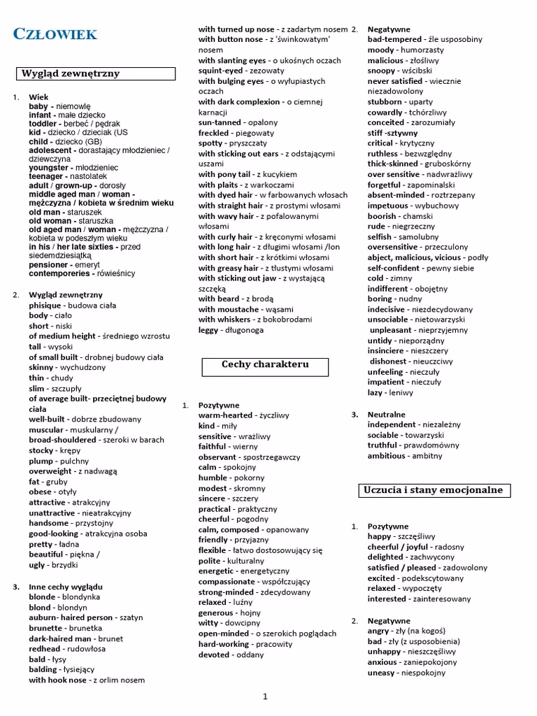 Jak zapytać o usługi tapicerskie po angielsku?