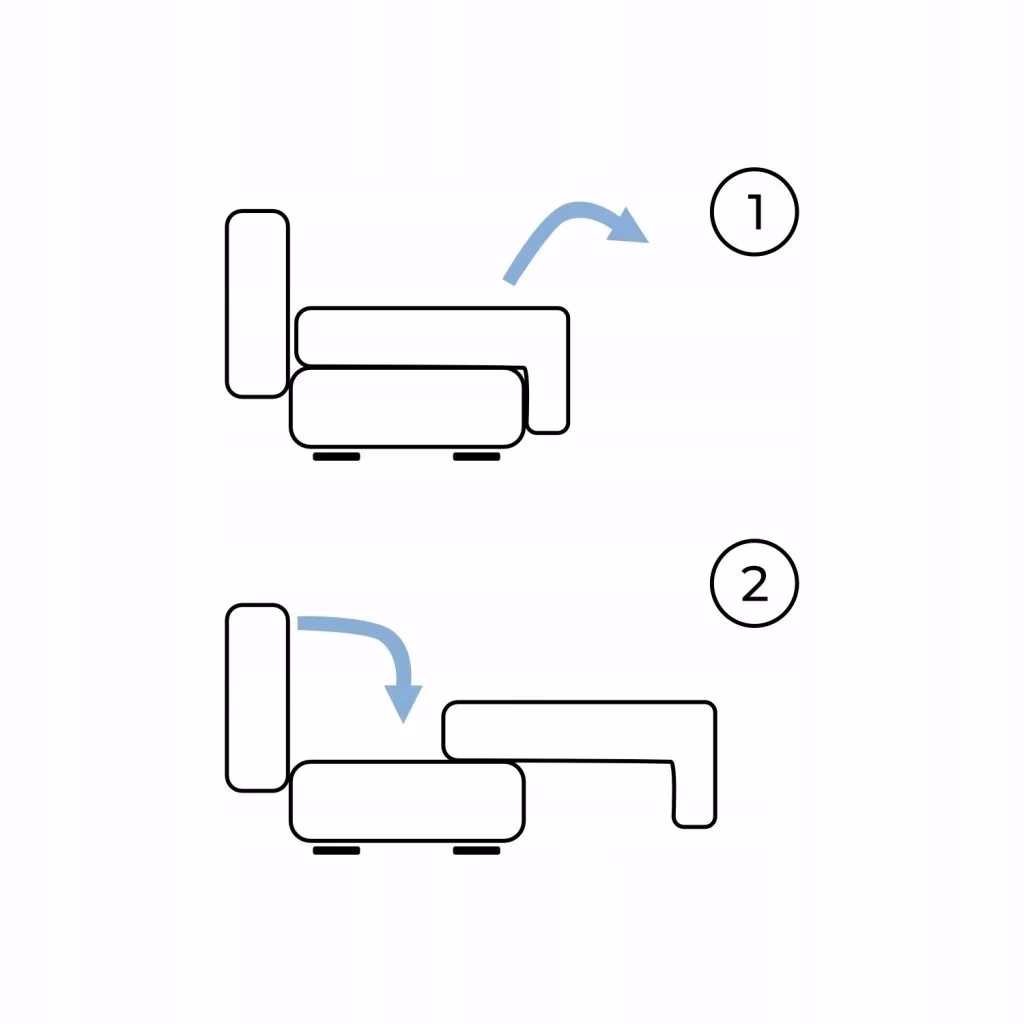 Jak sprawdzić jakość mebli?