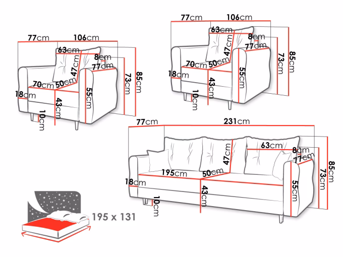 Jakie są elementy konstrukcyjne mebli tapicerowanych?